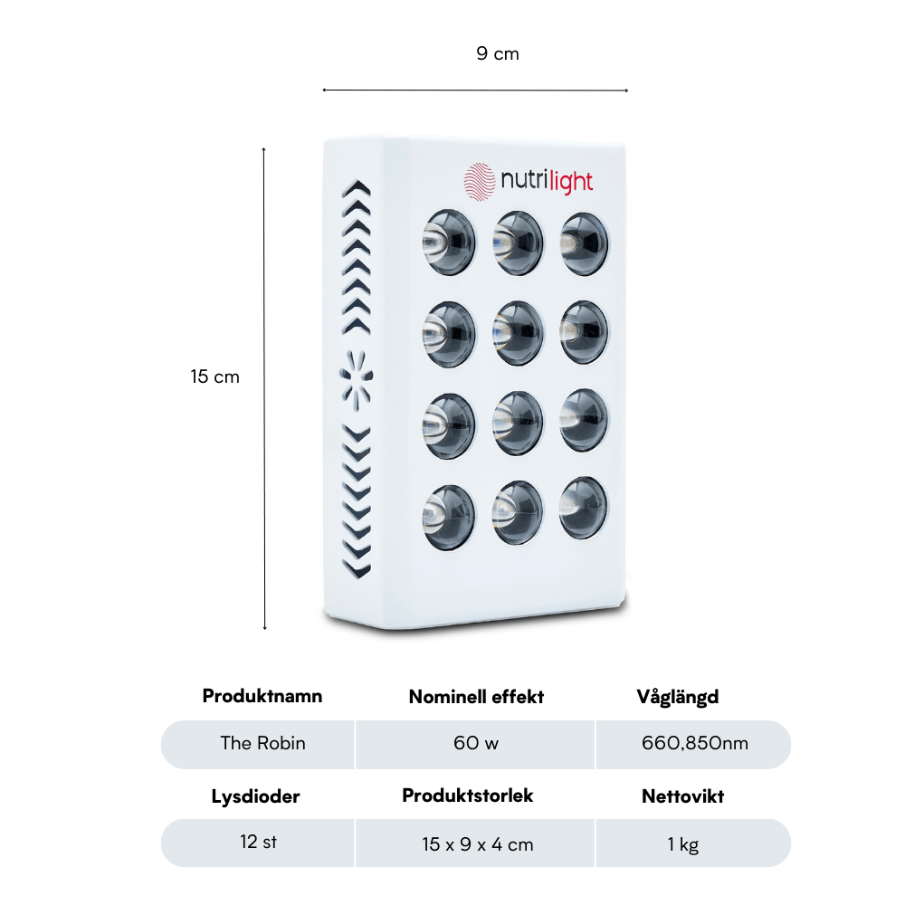 The Robin – Rödljuslampa Punktbehandling